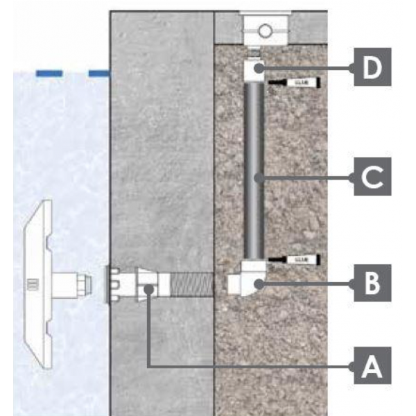 Kit Installazione Luce Led...