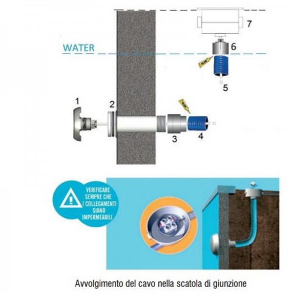 Kit Installazione Luce Led per Piscina Mini o Piatto BWT