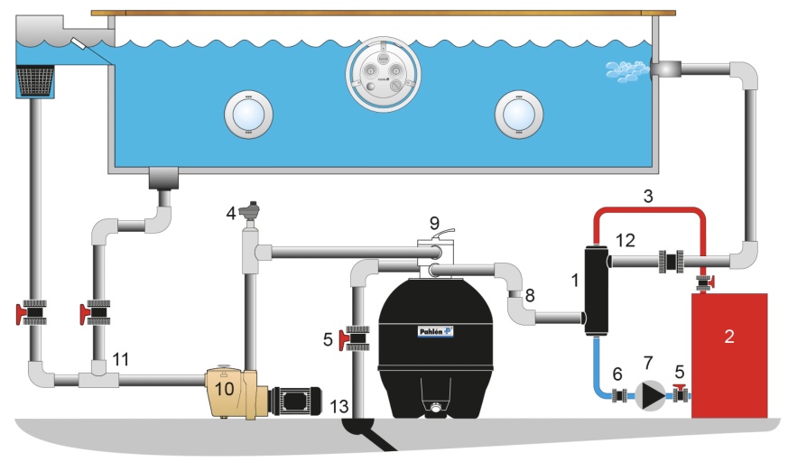 Piastra Sottovuoto Per Skimmer Piscina - Accessorio Pulizia Pratico